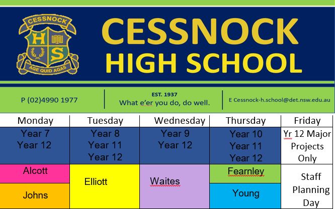 Principal Message 5 May 20 Cessnock High School